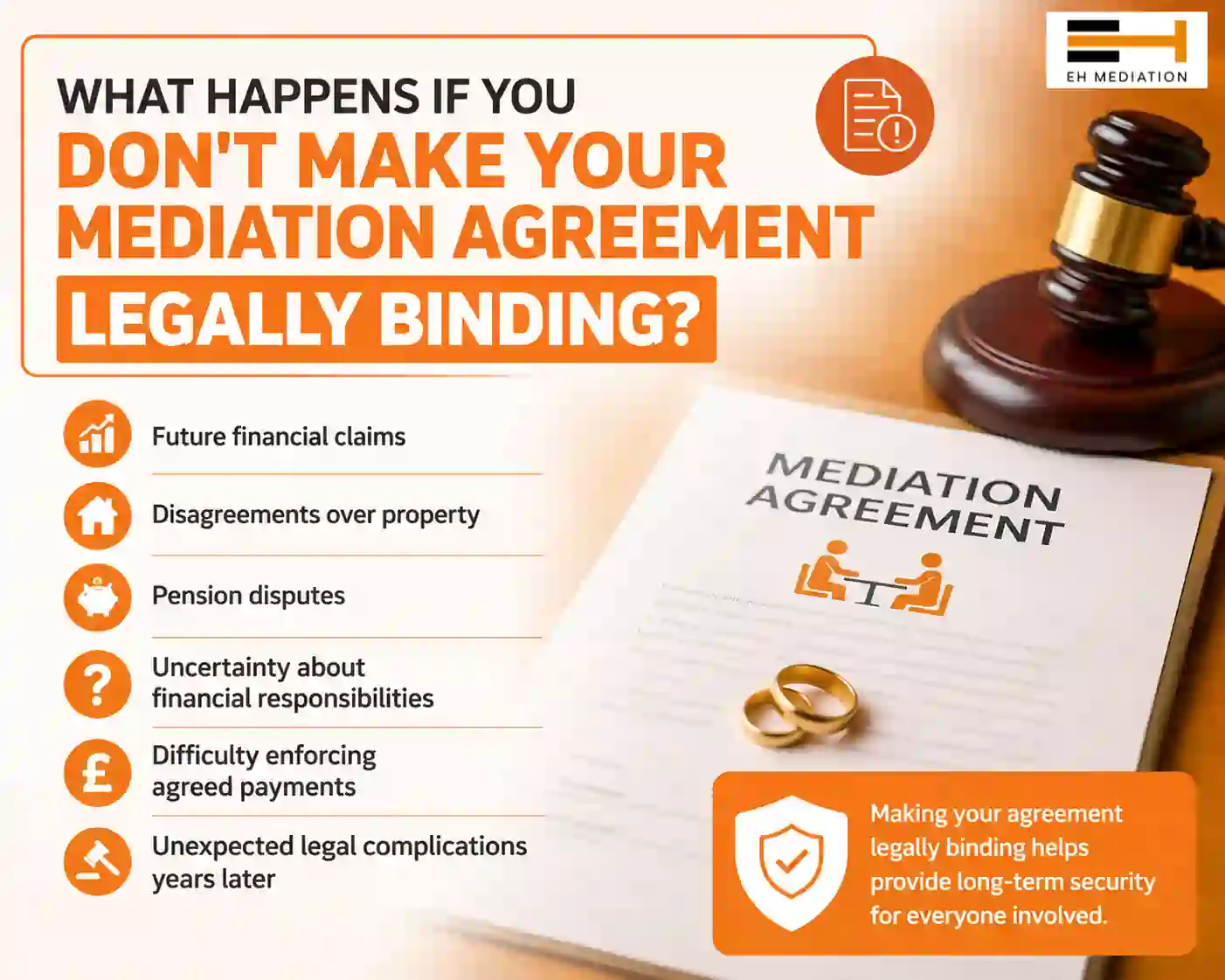 What Happens If You Don't Make Your Mediation Agreement Legally Binding Workington?
